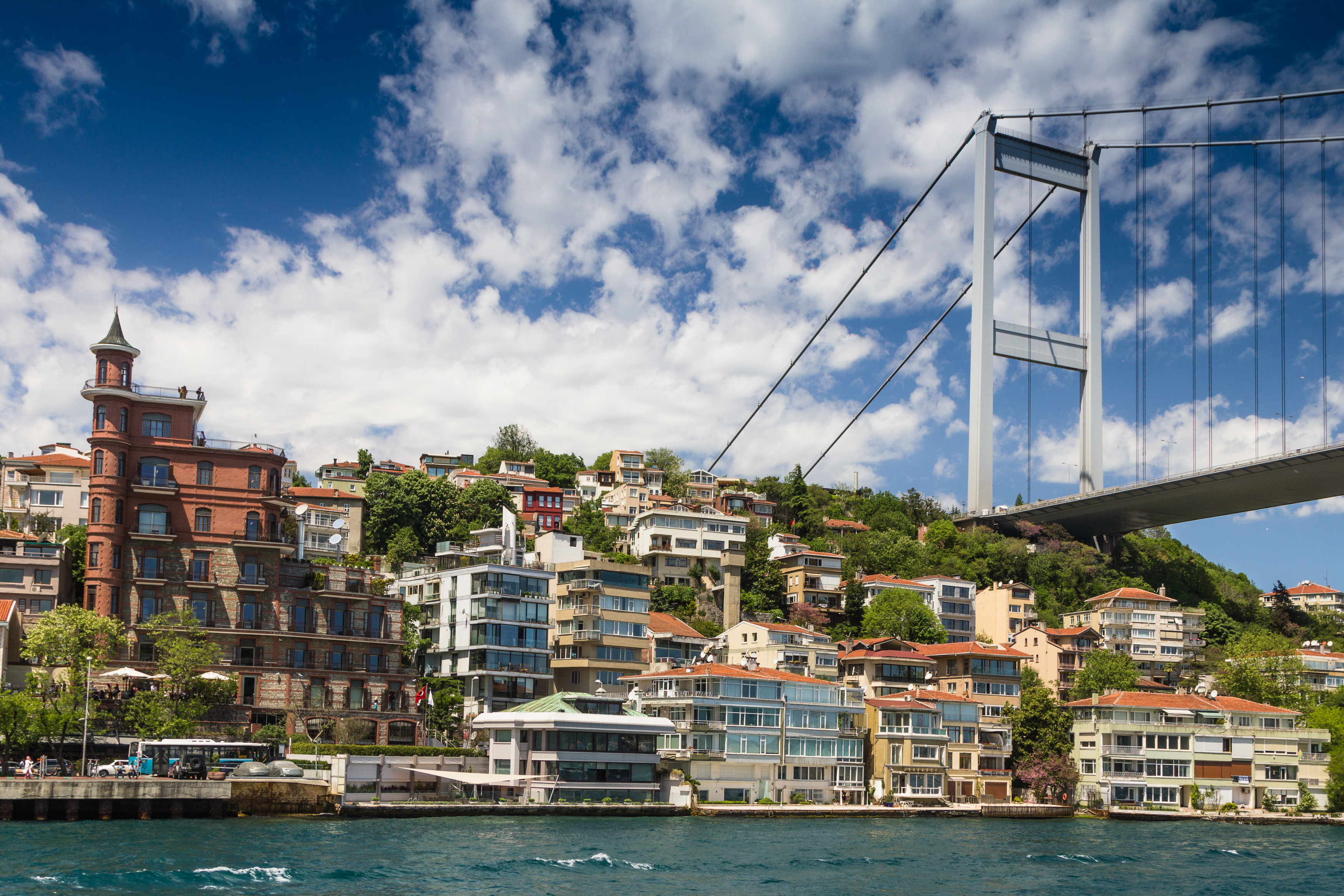 Premium Besiktas real estate advisory visual